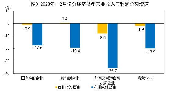 剪叉式升降机操作视频教程