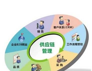 全自行剪叉式升降机生产厂家