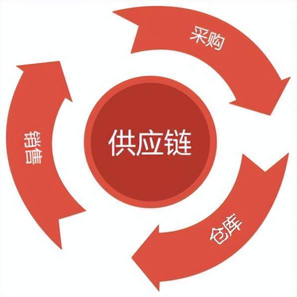剪刀式升降机安全交底